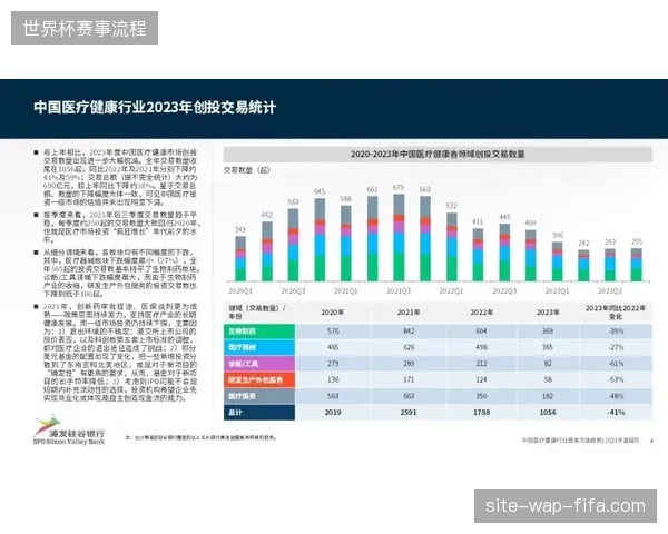 2026年世界杯医疗保障会员数据或将引发职业体育健康服务市场洗牌
